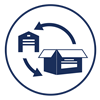 Warehouse Management Systems 