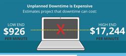 Unplanned-Downtime-is-Expensive-Infographic
